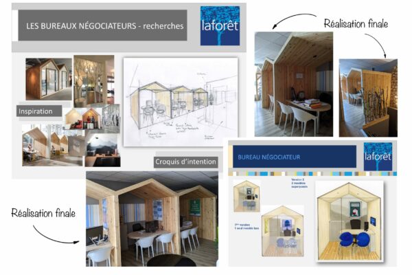 Extrait du dossier : planche bureaux négociateurs