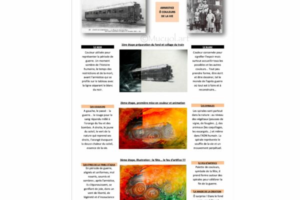 Explications